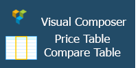 Visual Composer - Tabela de preços | Tabela de comparação