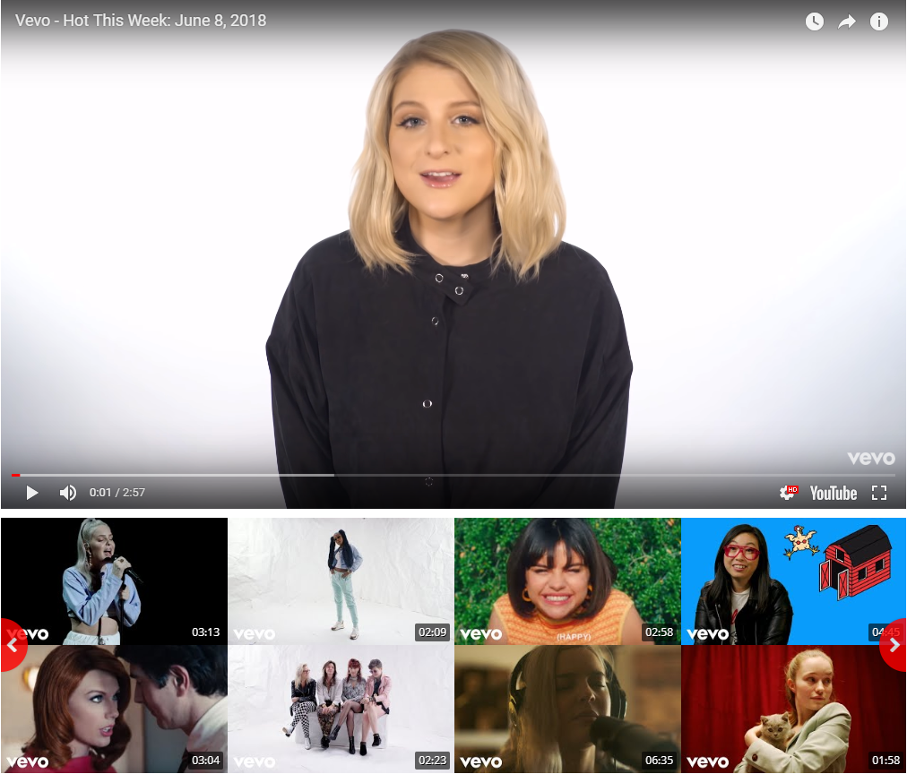 YouTube Feed : User, Channel and Playlist for WordPress